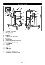 Предварительный просмотр 6 страницы Kärcher IV 100/55 H B1 Manual