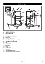 Предварительный просмотр 95 страницы Kärcher IV 100/55 H B1 Manual