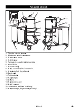 Предварительный просмотр 163 страницы Kärcher IV 100/55 H B1 Manual