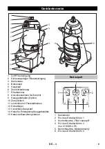 Предварительный просмотр 5 страницы Kärcher IV 60/24-2 W Original Instructions Manual