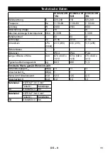 Предварительный просмотр 11 страницы Kärcher IV 60/24-2 W Original Instructions Manual