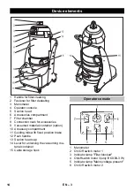 Предварительный просмотр 14 страницы Kärcher IV 60/24-2 W Original Instructions Manual