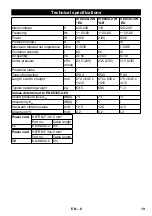 Предварительный просмотр 19 страницы Kärcher IV 60/24-2 W Original Instructions Manual