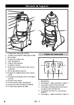 Предварительный просмотр 22 страницы Kärcher IV 60/24-2 W Original Instructions Manual