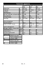 Предварительный просмотр 46 страницы Kärcher IV 60/24-2 W Original Instructions Manual