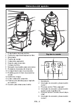 Предварительный просмотр 49 страницы Kärcher IV 60/24-2 W Original Instructions Manual