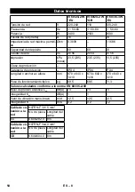 Предварительный просмотр 54 страницы Kärcher IV 60/24-2 W Original Instructions Manual