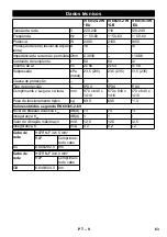 Предварительный просмотр 63 страницы Kärcher IV 60/24-2 W Original Instructions Manual