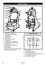 Предварительный просмотр 74 страницы Kärcher IV 60/24-2 W Original Instructions Manual