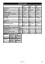 Предварительный просмотр 87 страницы Kärcher IV 60/24-2 W Original Instructions Manual