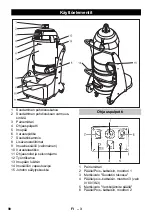 Предварительный просмотр 90 страницы Kärcher IV 60/24-2 W Original Instructions Manual