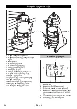 Предварительный просмотр 98 страницы Kärcher IV 60/24-2 W Original Instructions Manual