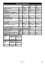 Предварительный просмотр 121 страницы Kärcher IV 60/24-2 W Original Instructions Manual