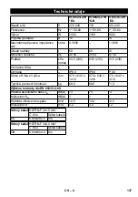 Предварительный просмотр 137 страницы Kärcher IV 60/24-2 W Original Instructions Manual