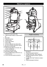 Предварительный просмотр 148 страницы Kärcher IV 60/24-2 W Original Instructions Manual