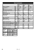 Предварительный просмотр 154 страницы Kärcher IV 60/24-2 W Original Instructions Manual