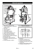 Предварительный просмотр 157 страницы Kärcher IV 60/24-2 W Original Instructions Manual