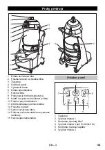 Предварительный просмотр 165 страницы Kärcher IV 60/24-2 W Original Instructions Manual