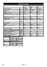 Предварительный просмотр 178 страницы Kärcher IV 60/24-2 W Original Instructions Manual