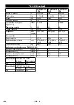 Предварительный просмотр 186 страницы Kärcher IV 60/24-2 W Original Instructions Manual