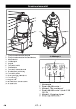 Предварительный просмотр 198 страницы Kärcher IV 60/24-2 W Original Instructions Manual