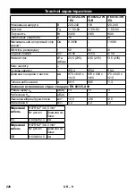 Предварительный просмотр 228 страницы Kärcher IV 60/24-2 W Original Instructions Manual