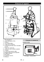 Предварительный просмотр 28 страницы Kärcher IV 60/27-1 M B1 Manual