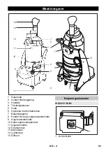 Предварительный просмотр 93 страницы Kärcher IV 60/27-1 M B1 Manual