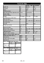 Предварительный просмотр 172 страницы Kärcher IV 60/27-1 M B1 Manual