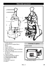 Предварительный просмотр 197 страницы Kärcher IV 60/27-1 M B1 Manual