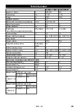 Предварительный просмотр 235 страницы Kärcher IV 60/27-1 M B1 Manual