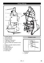 Предварительный просмотр 125 страницы Kärcher IV 60/30 Manual