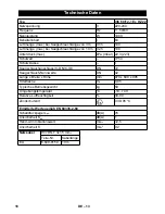 Предварительный просмотр 18 страницы Kärcher IVC 60/12-1 Ec H Z22 Manual