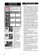 Предварительный просмотр 48 страницы Kärcher IVC 60/12-1 Ec H Z22 Manual