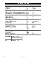 Предварительный просмотр 72 страницы Kärcher IVC 60/12-1 Ec H Z22 Manual