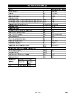 Предварительный просмотр 351 страницы Kärcher IVC 60/12-1 Ec H Z22 Manual