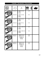 Предварительный просмотр 367 страницы Kärcher IVC 60/12-1 Ec H Z22 Manual