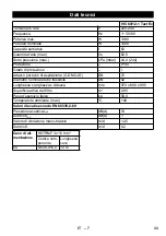 Preview for 33 page of Kärcher IVC 60/12-1 Tact Ec User Manual