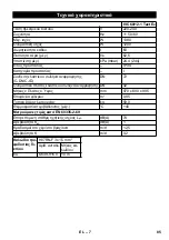 Preview for 85 page of Kärcher IVC 60/12-1 Tact Ec User Manual