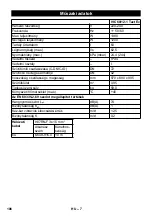 Preview for 106 page of Kärcher IVC 60/12-1 Tact Ec User Manual