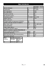 Preview for 125 page of Kärcher IVC 60/12-1 Tact Ec User Manual