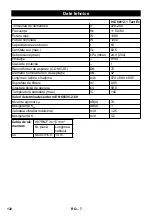 Preview for 132 page of Kärcher IVC 60/12-1 Tact Ec User Manual