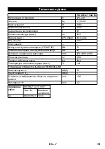 Preview for 159 page of Kärcher IVC 60/12-1 Tact Ec User Manual