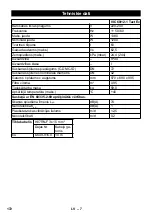 Preview for 172 page of Kärcher IVC 60/12-1 Tact Ec User Manual