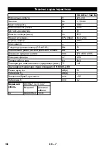 Preview for 186 page of Kärcher IVC 60/12-1 Tact Ec User Manual