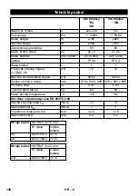 Предварительный просмотр 138 страницы Kärcher IVC 60/24-2 Tact2 Original Instructions Manual