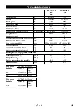 Предварительный просмотр 169 страницы Kärcher IVC 60/24-2 Tact2 Original Instructions Manual