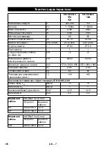 Предварительный просмотр 176 страницы Kärcher IVC 60/24-2 Tact2 Original Instructions Manual