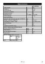 Предварительный просмотр 48 страницы Kärcher IVC 60/30 Ap Manual