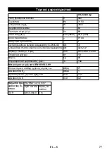 Предварительный просмотр 78 страницы Kärcher IVC 60/30 Ap Manual